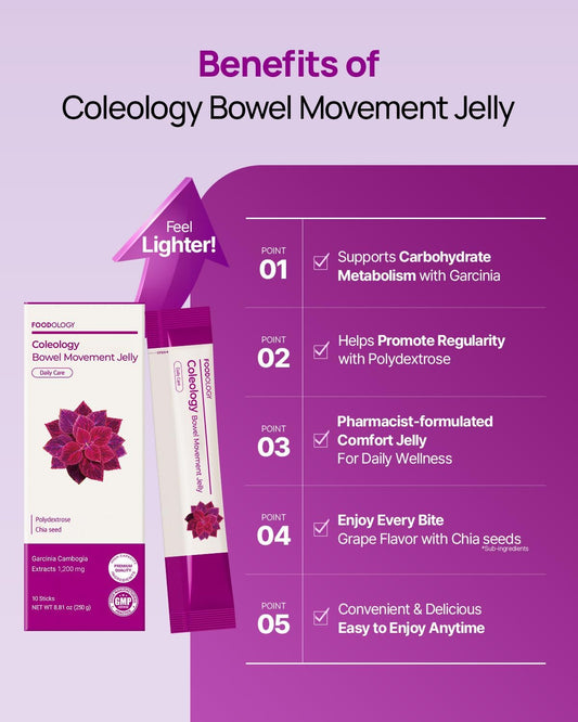 Bowel Movement Jelly (10 Days) - Garcinia Cambogia (HCA) Jelly Sticks.(Grape Flavored)