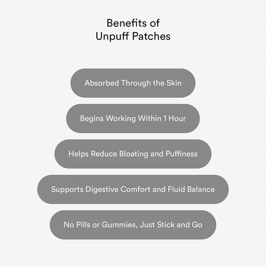 Unpuff Detox Patches | Dandelion & Ginger Herbal Vitamin Patch for Bloating & Water Retention | 30 Vegan Patches