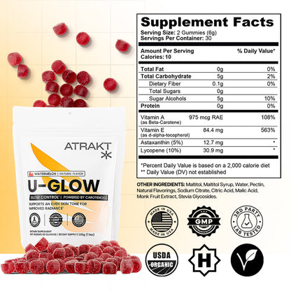 U-GLOW